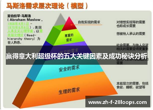 赢得意大利超级杯的五大关键因素及成功秘诀分析
