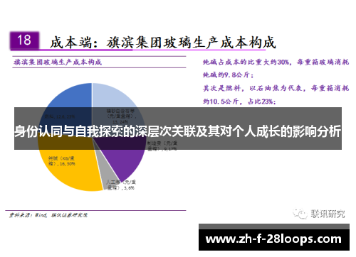 身份认同与自我探索的深层次关联及其对个人成长的影响分析