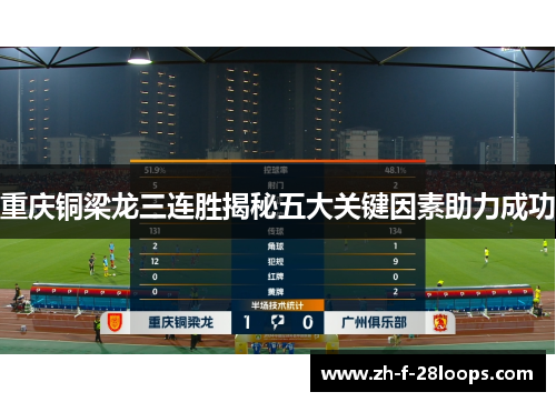 重庆铜梁龙三连胜揭秘五大关键因素助力成功 重庆铜梁龙三连胜揭秘五大关键因素助力成功