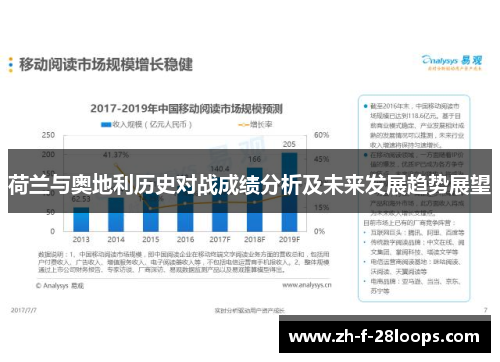 荷兰与奥地利历史对战成绩分析及未来发展趋势展望
