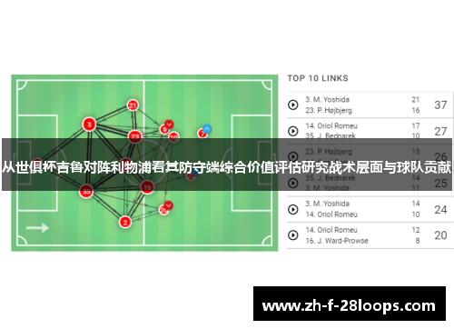 从世俱杯吉鲁对阵利物浦看其防守端综合价值评估研究战术层面与球队贡献
