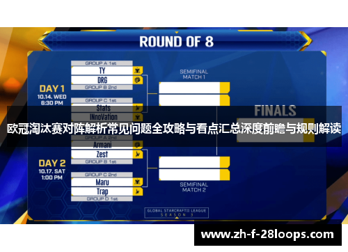 欧冠淘汰赛对阵解析常见问题全攻略与看点汇总深度前瞻与规则解读