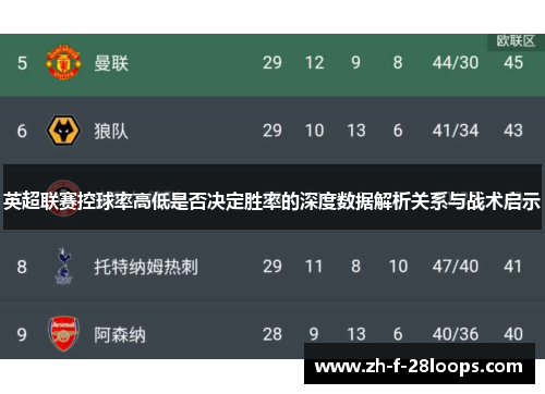 英超联赛控球率高低是否决定胜率的深度数据解析关系与战术启示 英超联赛控球率高低是否决定胜率的深度数据解析关系与战术启示