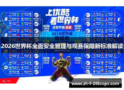 2026世界杯全面安全管理与观赛保障新标准解读