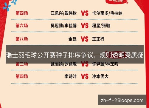 瑞士羽毛球公开赛种子排序争议,规则透明受质疑 瑞士羽毛球公开赛种子排序争议,规则透明受质疑